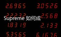 Supreme 如何成为年轻人的“欲望制造机” ？